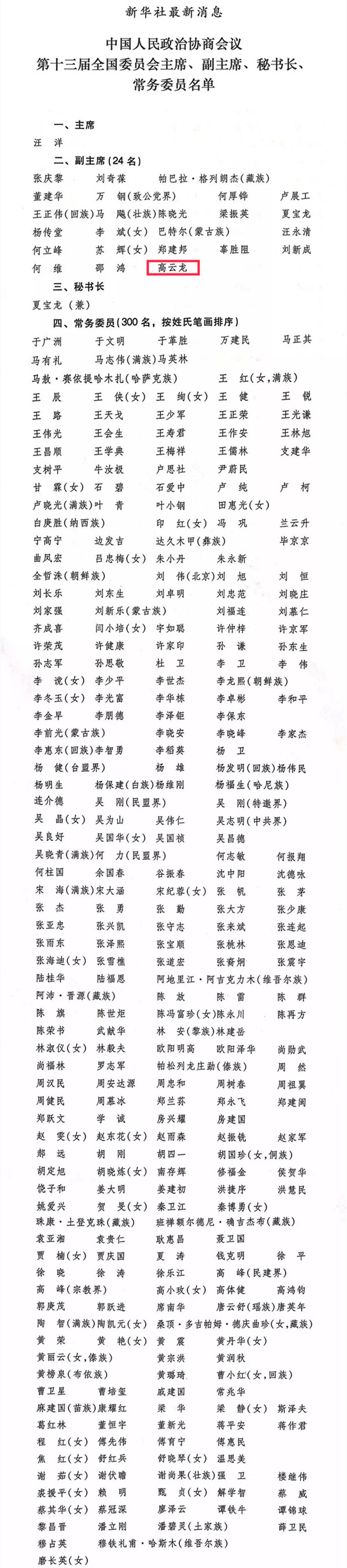 全國工商聯主席高云龍當選全國政協副主席@chinaadec.com