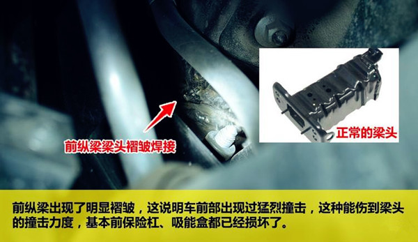 二手車車況判定：汽車車身結構件及車身覆蓋件如何影響車輛價格？@chinaadec.com