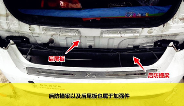 二手車車況判定：汽車車身結構件及車身覆蓋件如何影響車輛價格？@chinaadec.com