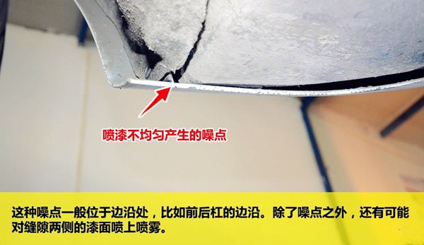 二手車車況判定：汽車車身結構件及車身覆蓋件如何影響車輛價格？@chinaadec.com