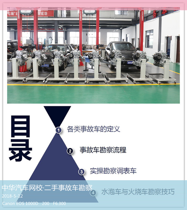 分組對抗賽·二手車鑒定評估師事故車勘察檢測@chinaadec.com 分組對抗賽·二手車鑒定評估師事故車勘察檢測@chinaadec.com