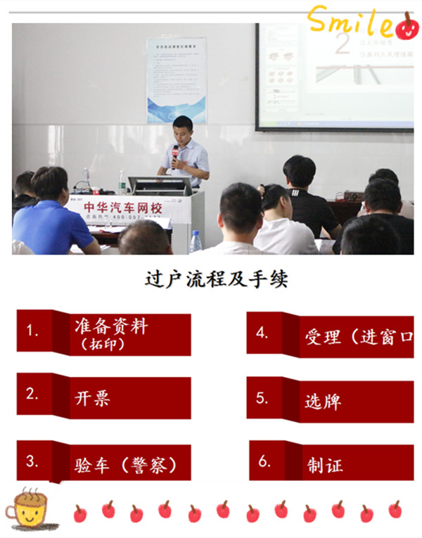 二手車商整備流程及交易風(fēng)險(xiǎn)規(guī)避技巧@chinaadec.com