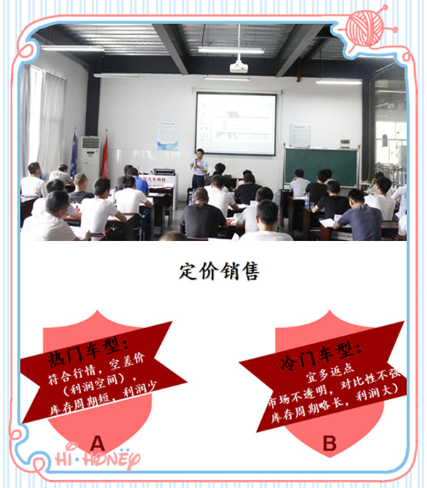 二手車商整備流程及交易風(fēng)險(xiǎn)規(guī)避技巧@chinaadec.com