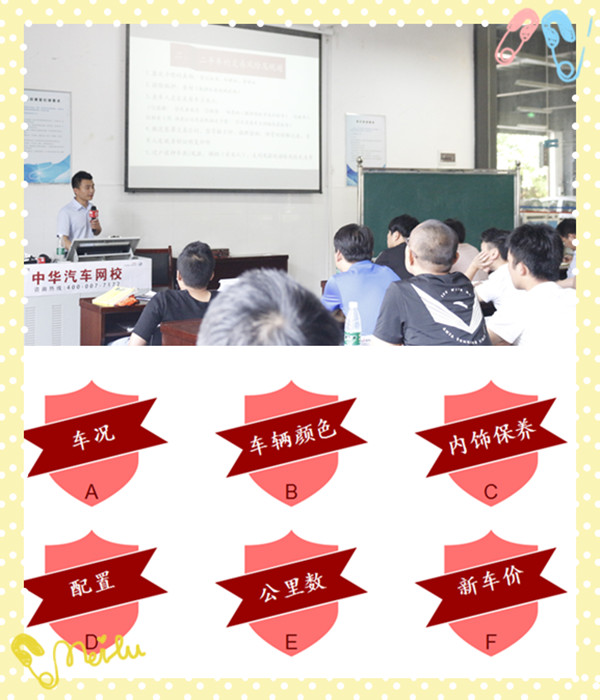 二手車商整備流程及交易風(fēng)險(xiǎn)規(guī)避技巧@chinaadec.com