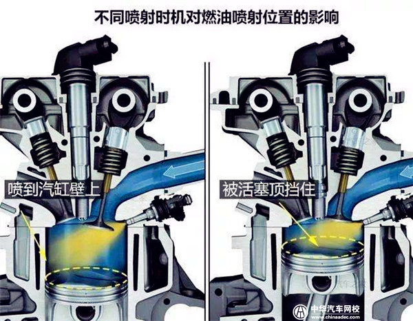 東風(fēng)本田“機(jī)油門”再起波瀾，二次“召回”再現(xiàn)大規(guī)模維權(quán)@chinaadec.com
