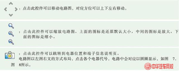 圖解大眾ELSA維修信息系統(tǒng)電路查詢(xún)方法@chinaadec.com