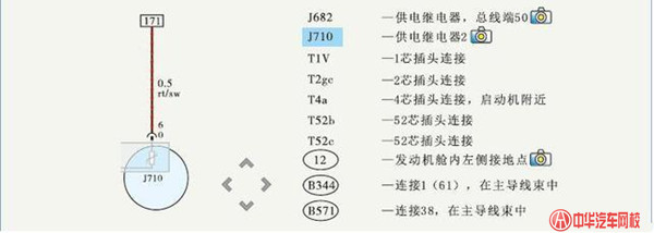 圖解大眾ELSA維修信息系統(tǒng)電路查詢(xún)方法@chinaadec.com