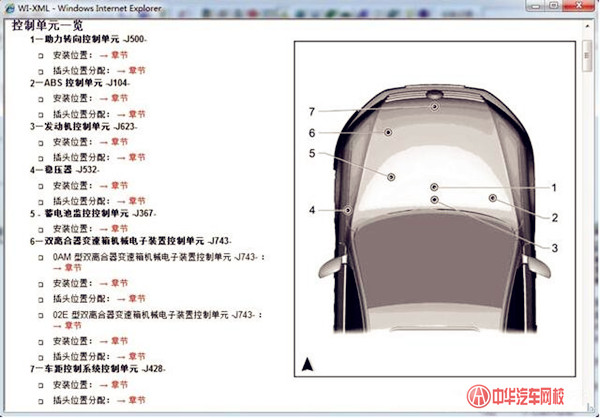 圖解大眾ELSA維修信息系統(tǒng)電路查詢(xún)方法@chinaadec.com