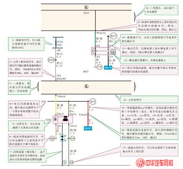 圖解大眾ELSA維修信息系統(tǒng)電路查詢(xún)方法@chinaadec.com