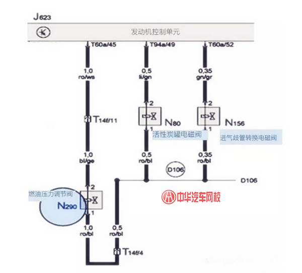 高收藏干貨來襲：奧迪轎車故障案例@chinaadec.com