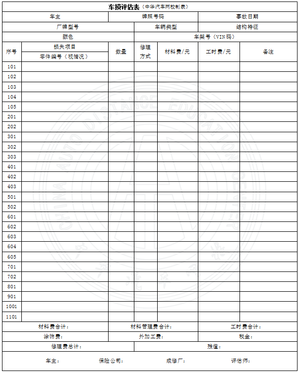 車輛損傷評估報(bào)告的撰寫及下載@chinaadec.com