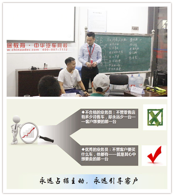 專業的二手車評估師 同樣是大師級別的二手車銷售@chinaadec.com