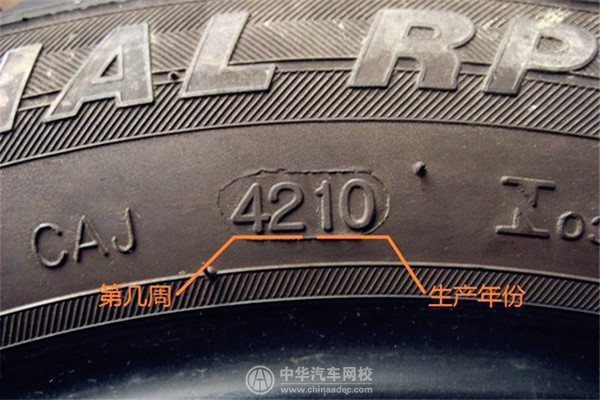 怎樣選擇汽車輪胎？老司機親授輪胎選購指南！@chinaadec.com