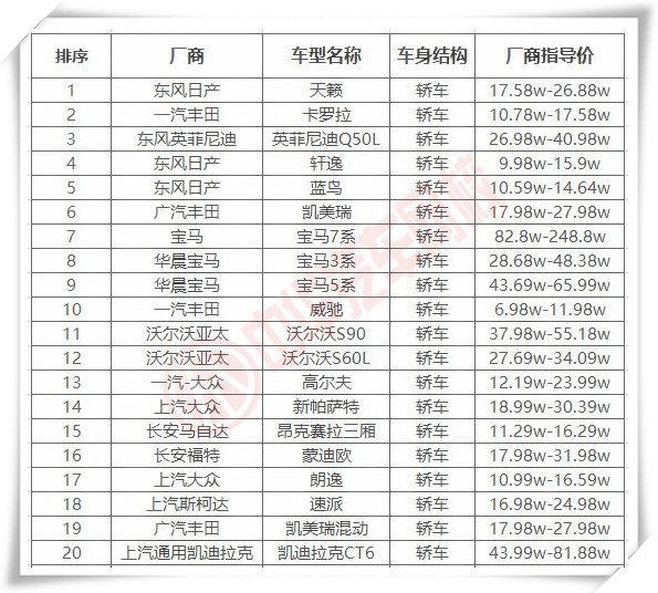 “國六”排放標準來襲 了解細節不吃虧！@chinaadec.com
