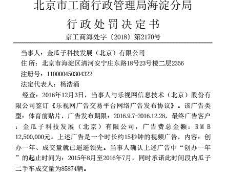 瓜子二手車虛假廣告 “遙遙領先”被工商罰款1250萬@chinaadec.com