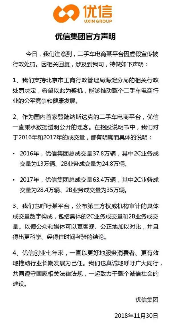瓜子二手車虛假廣告 “遙遙領先”被工商罰款1250萬@chinaadec.com