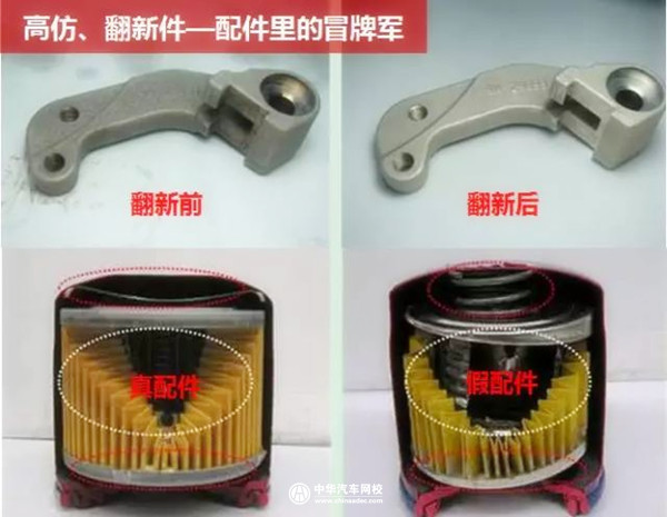 汽車配件要原廠的還是有質量保證的？90%以上人群這樣選擇！@chinaadec.com