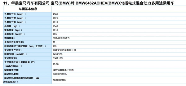 13批新能源汽車推廣目錄發布 95款車型強勢上榜@chinaadec.com