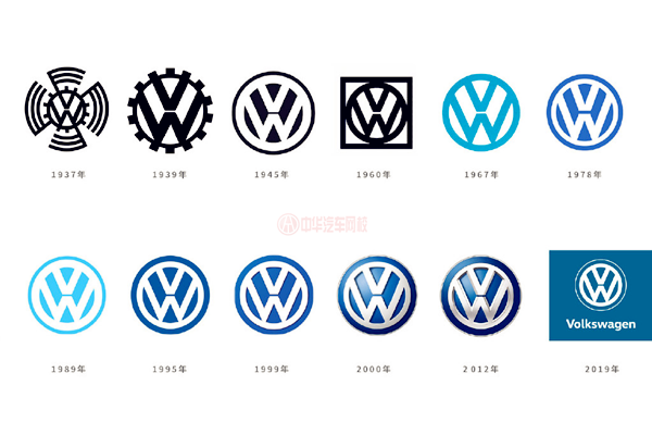 大眾車標變臉！全新logo公布 更加扁平化和簡潔@chinaadec.com