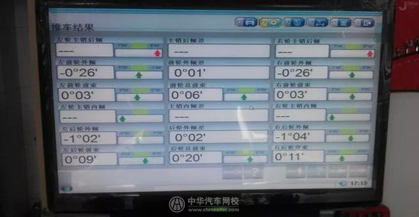小問題大隱患？老司機告訴你四輪不正有何影響！@chinaadec.com