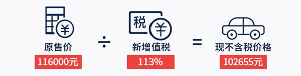增值稅稅率下降，買車可以省多少錢？@chinaadec.com