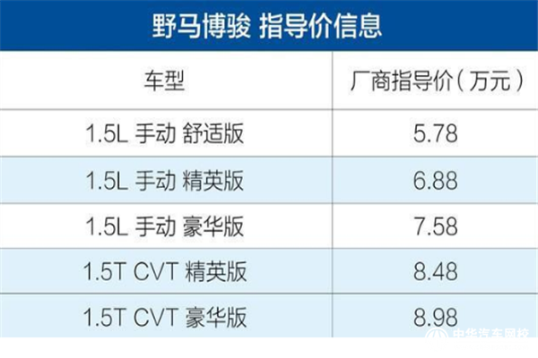 中華汽車網校@chinaadec.com 中華汽車網校@chinaadec.com