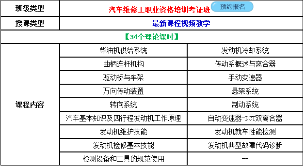 2019年汽車維修工中、高級職業資格證考試報名中！5月份考試！@chinaadec.com