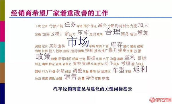  全聯(lián)車商發(fā)布《2018汽車經(jīng)銷商對廠家滿意度調(diào)查報(bào)告》@chinaadec.com