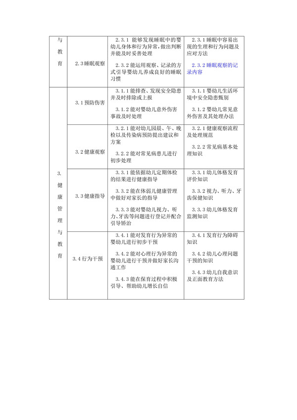 國家職業技能標準——保育員@chinaadec.com