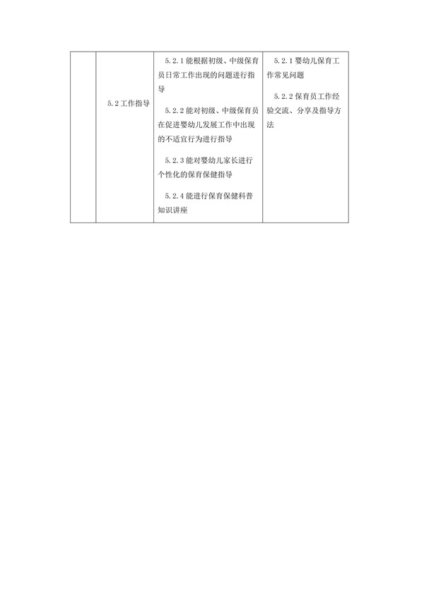 國家職業技能標準——保育員@chinaadec.com