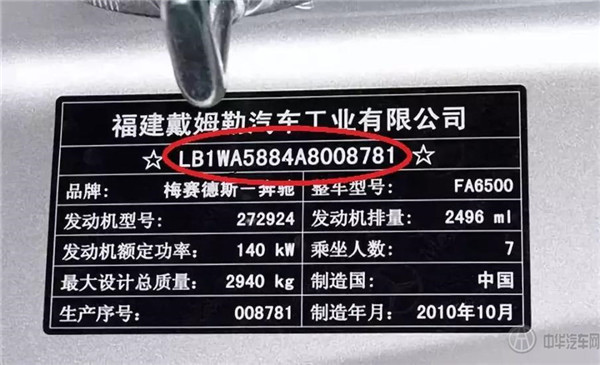 老司機(jī)購買二手車都會看VIN碼，它有什么含義？@chinaadec.com