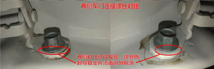二手車砍價技巧，二手車勘察技巧@chinaadec.com