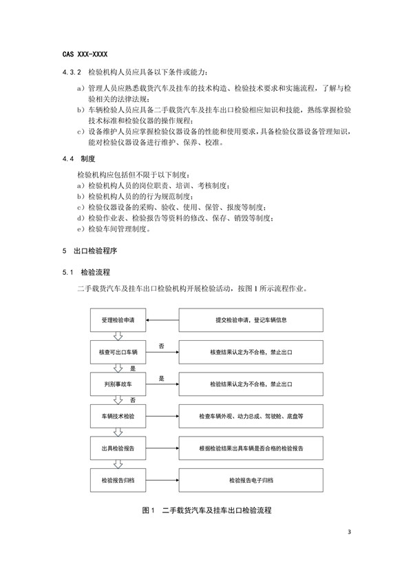 《二手載貨汽車(chē)及掛車(chē)出口檢驗(yàn)規(guī)范》完成征求意見(jiàn)稿，促進(jìn)商用車(chē)出口規(guī)范@chinaadec.com