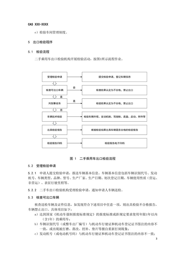 二手車出口檢驗規范來了，保障出口二手車安全性能@chinaadec.com