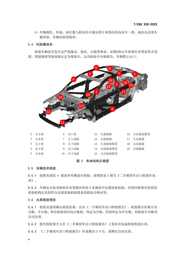 二手車出口檢驗規范來了，保障出口二手車安全性能@chinaadec.com