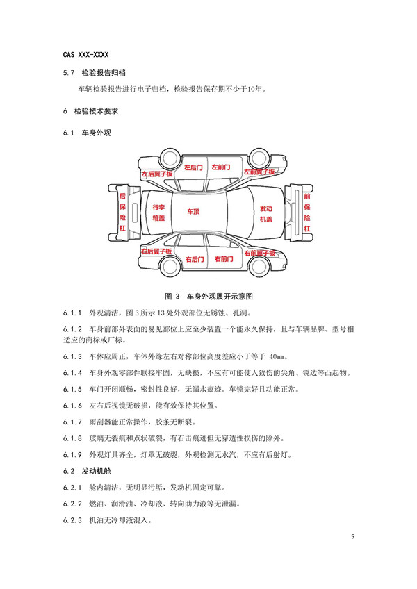 二手車出口檢驗規范來了，保障出口二手車安全性能@chinaadec.com