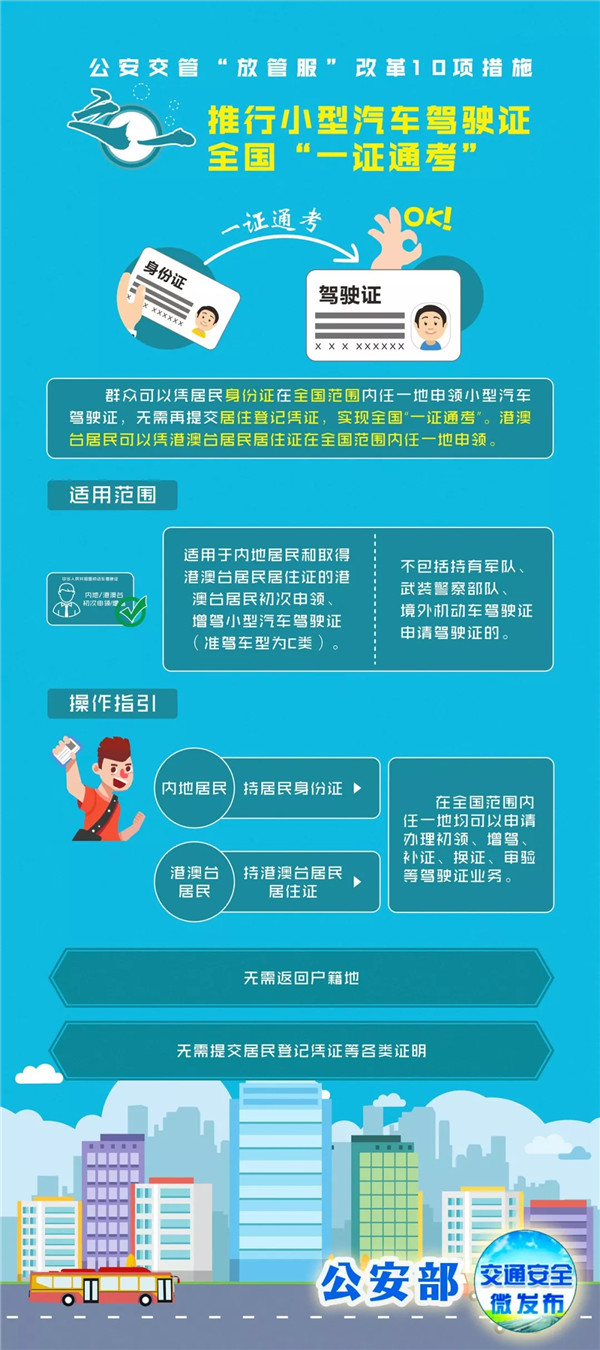 好消息！6月1日起，小型汽車駕駛證全國(guó)“一證通考”@chinaadec.com