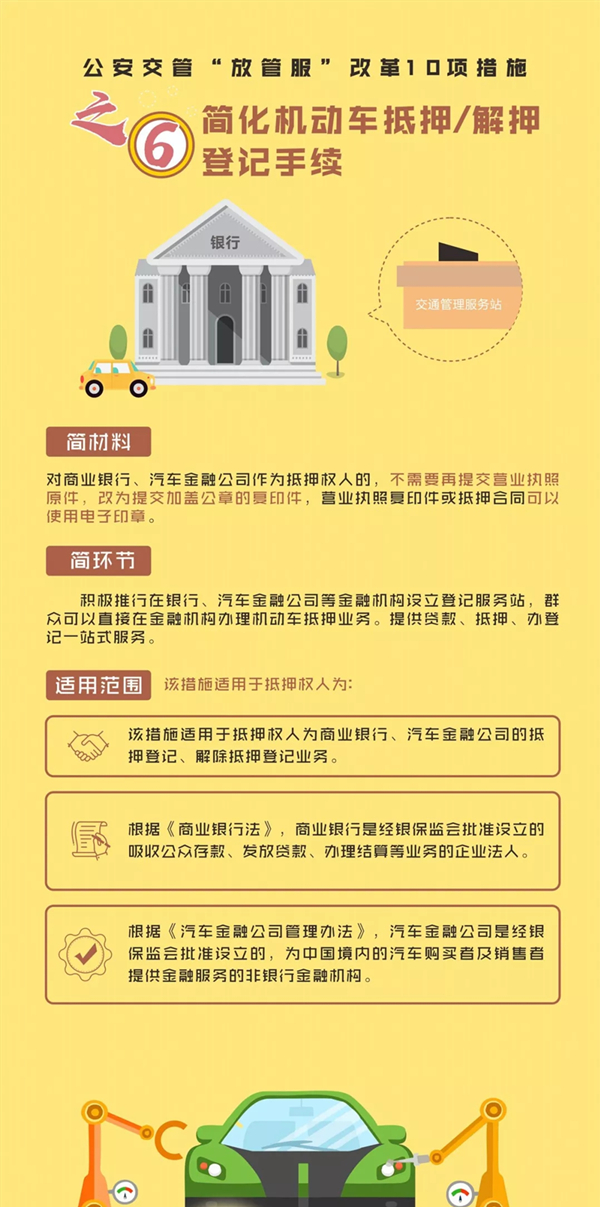 辦理機動車抵押登記，6月1日起更便利！@chinaadec.com