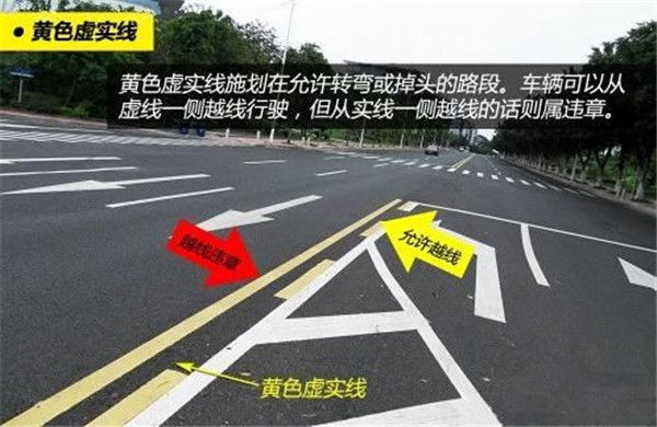 掉頭規則圖解@chinaadec