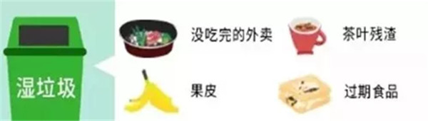 垃圾分類知識 如何把一輛汽車垃圾分類@chinaadec.com