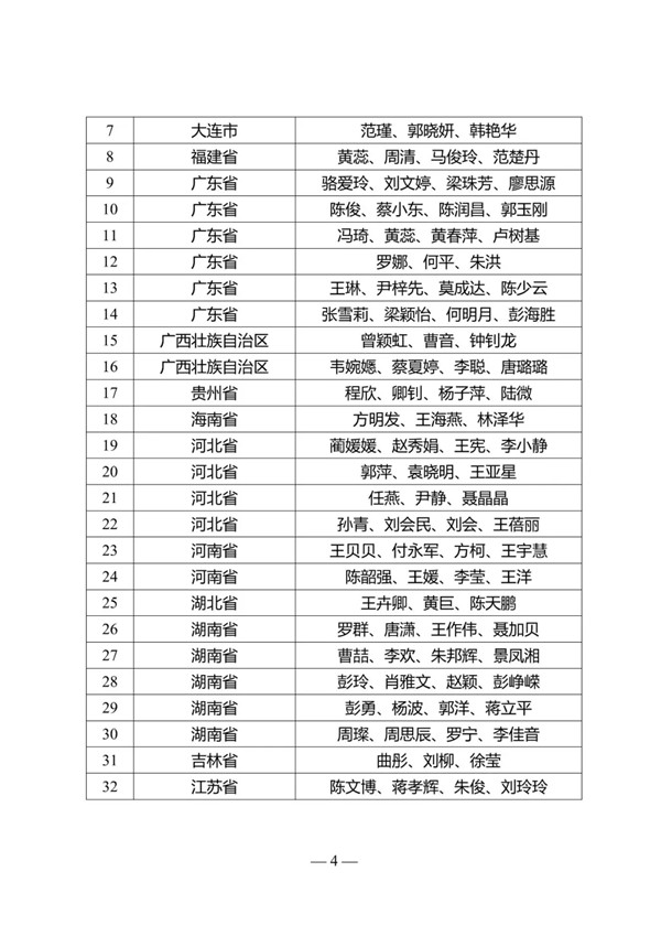 關(guān)于公布2019年全國(guó)職業(yè)院校技能大賽教學(xué)能力比賽現(xiàn)場(chǎng)決賽選手名單的通知@chinaadec