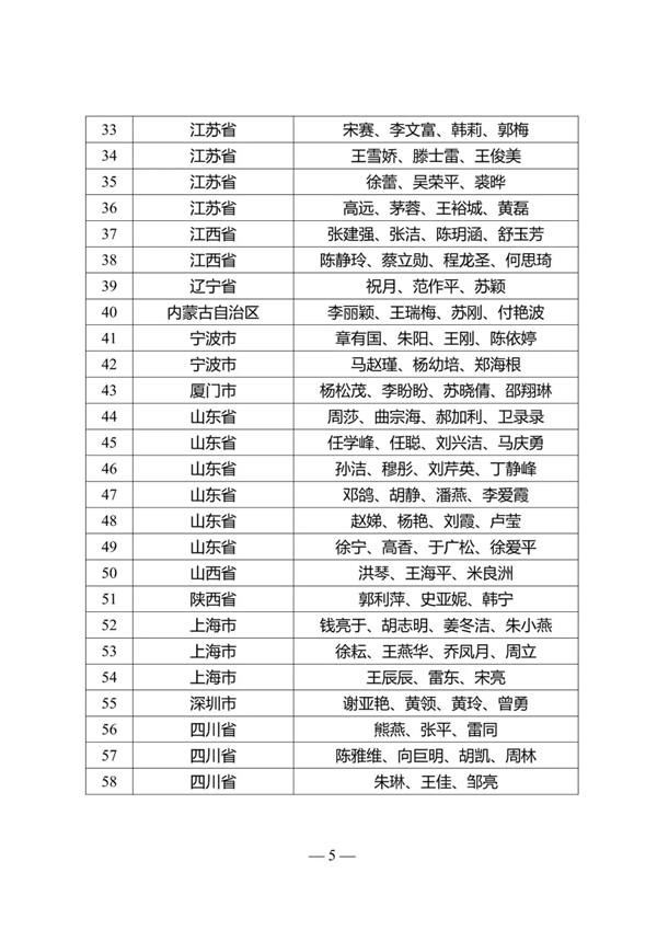 關(guān)于公布2019年全國(guó)職業(yè)院校技能大賽教學(xué)能力比賽現(xiàn)場(chǎng)決賽選手名單的通知@chinaadec
