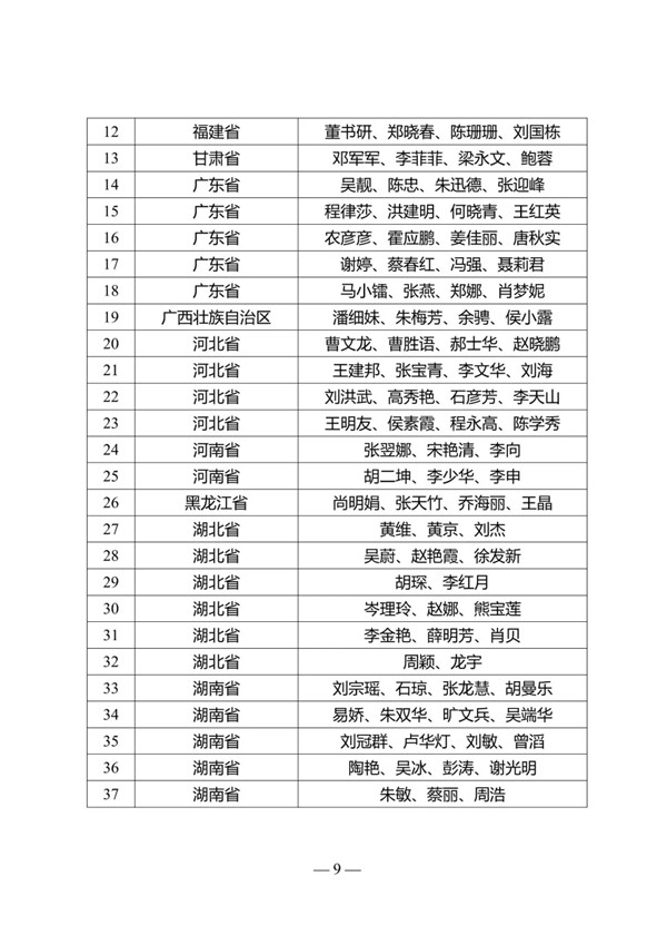 關(guān)于公布2019年全國(guó)職業(yè)院校技能大賽教學(xué)能力比賽現(xiàn)場(chǎng)決賽選手名單的通知@chinaadec