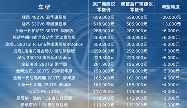 http://www.gov.cn/xinwen/2019-01/29/content_5361940.htm