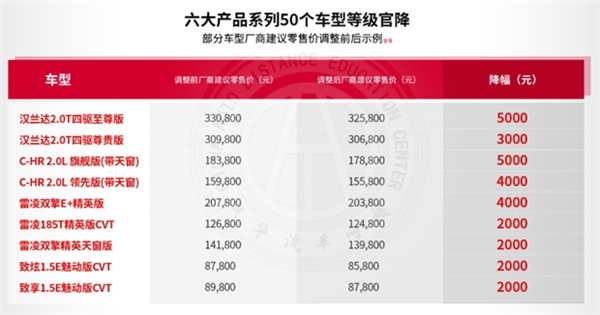 http://www.gov.cn/xinwen/2019-01/29/content_5361940.htm
