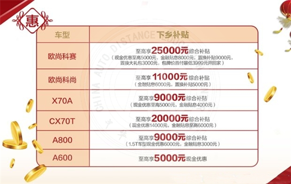 http://www.gov.cn/xinwen/2019-01/29/content_5361940.htm