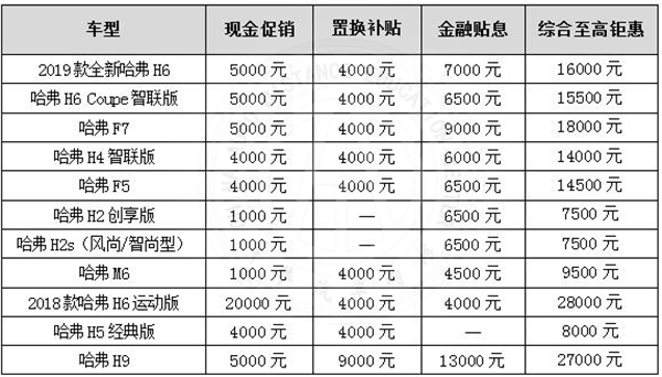 http://www.gov.cn/xinwen/2019-01/29/content_5361940.htm