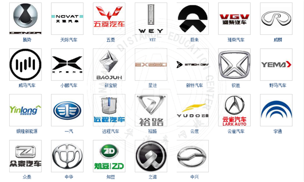 汽車品牌標志大全，識別汽車品牌就是這么輕松@chinaadec