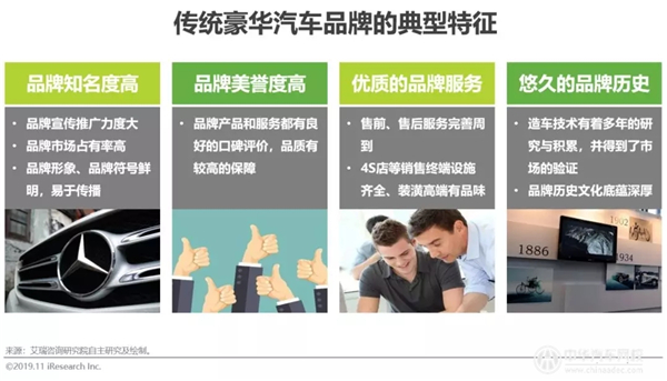 2019年中國豪華車市場發展白皮書@chinaadec
