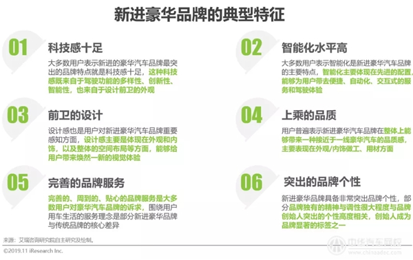 2019年中國豪華車市場發展白皮書@chinaadec